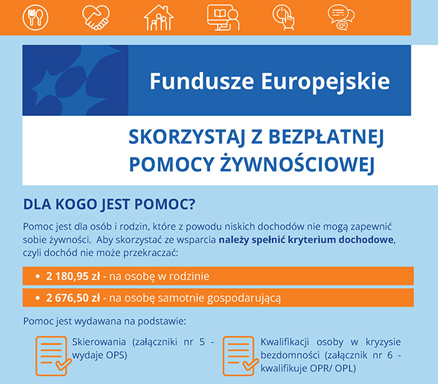 Pomoc żywnościowa w Sieprawiu